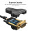 VGA Cable, VGA to VGA Cable with Ferrites, 4.5 Meter 3