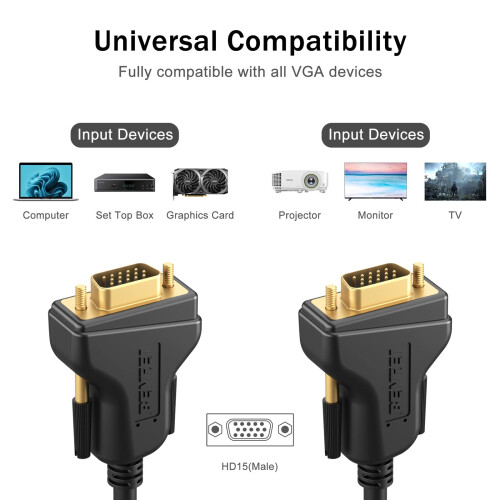 VGA Cable, VGA to VGA Cable with Ferrites, 4.5 Meter 1
