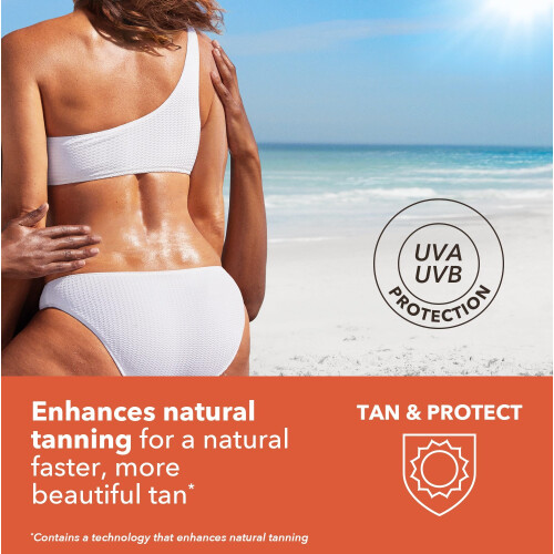 Piz Buin Tan and Protect Tan Intensifying Lotion SPF 15, 150 ml 2