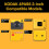 Kodak KODAK 4PASS Κάρτα Φιλμ 7.5 x 7.5 cm (60 Φύλλα) για Mini 3 Retro και Mini Shot 3 Retro 2