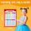 Laminated Educational Math Posters, Addition and Subtraction Math Learning Tools Educational Table Chart Posters for Kids, Elementary Middle School 2