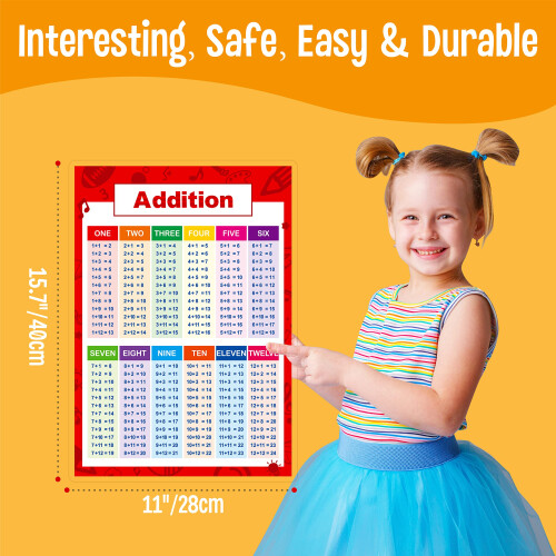 Laminated Educational Math Posters, Addition and Subtraction Math Learning Tools Educational Table Chart Posters for Kids, Elementary Middle School 1
