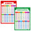 Laminated Educational Math Posters, Addition and Subtraction Math Learning Tools Educational Table Chart Posters for Kids, Elementary Middle School 1
