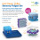 Learning Resources Learning Resources Cubi di Rilassamento Set Fidget Sensoriale per Bambini 4+ 6