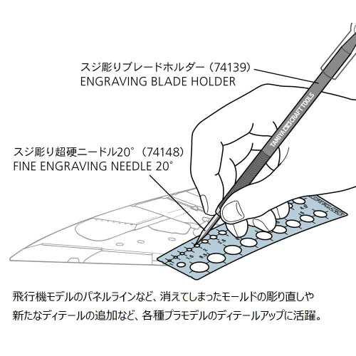 Tamiya 74150 Circle Stencil PE (3) 1-12.5 mm, Craft Tools, Model Making Accessories, 300074150 1