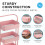 House of Home (Pink) 3-Tier Storage Trolley Cart with Wheel 5