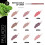 Palladio Automatic Lipstick 03 Red Rose 21g 5