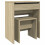 VidaXL (sonoma oak) vidaXL Dressing Table and Stool Bedroom Cosmetic Table Vanity Makeup Table 1