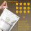 Vitamin B Complex 240 Tablet - B1 B2 B3 B5 B6 B7 B9 B12 High Strength 3