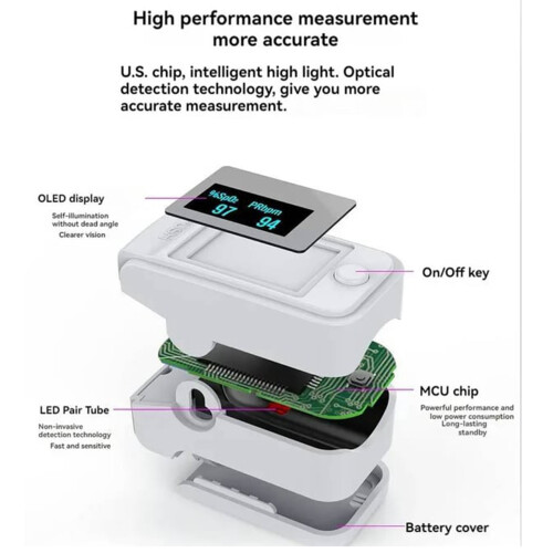 LED High-Precision Non-invasive Blood Oxygen Meter 1