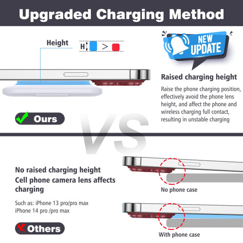 Station de charge magnétique pour appareils Apple, noire 2