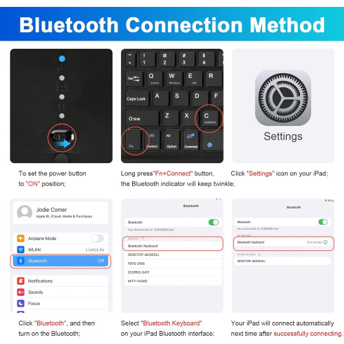OPENED BOX NEVER USED SOPPY iPad Keyboard Case with Touchpad, Bluetooth Keyboard for iPad 2
