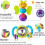 iPlay, iLearn 10τμχ Σετ Παιχνιδιών Μωρού με Κουδουνίστρες, Ράτλ, Μουσικό Παιχνίδι 2