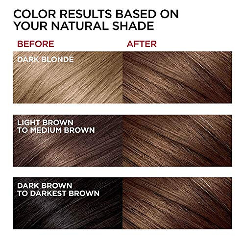 L’Oréal Paris L'Oreal Paris Préférence Supérieure Couleur Permanente 5CB Châtaigne Moyen, Pack de 1 2