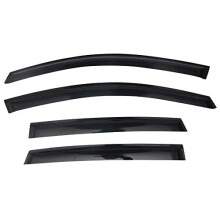 Vinduesvisir Kompatibel med 2012-2016 Honda CRV CR-V SUV Slim Style Akryl R?gfarvet Sol Regnskygge Guard Wind Vent Air Deflector fra IKON MOTORSP