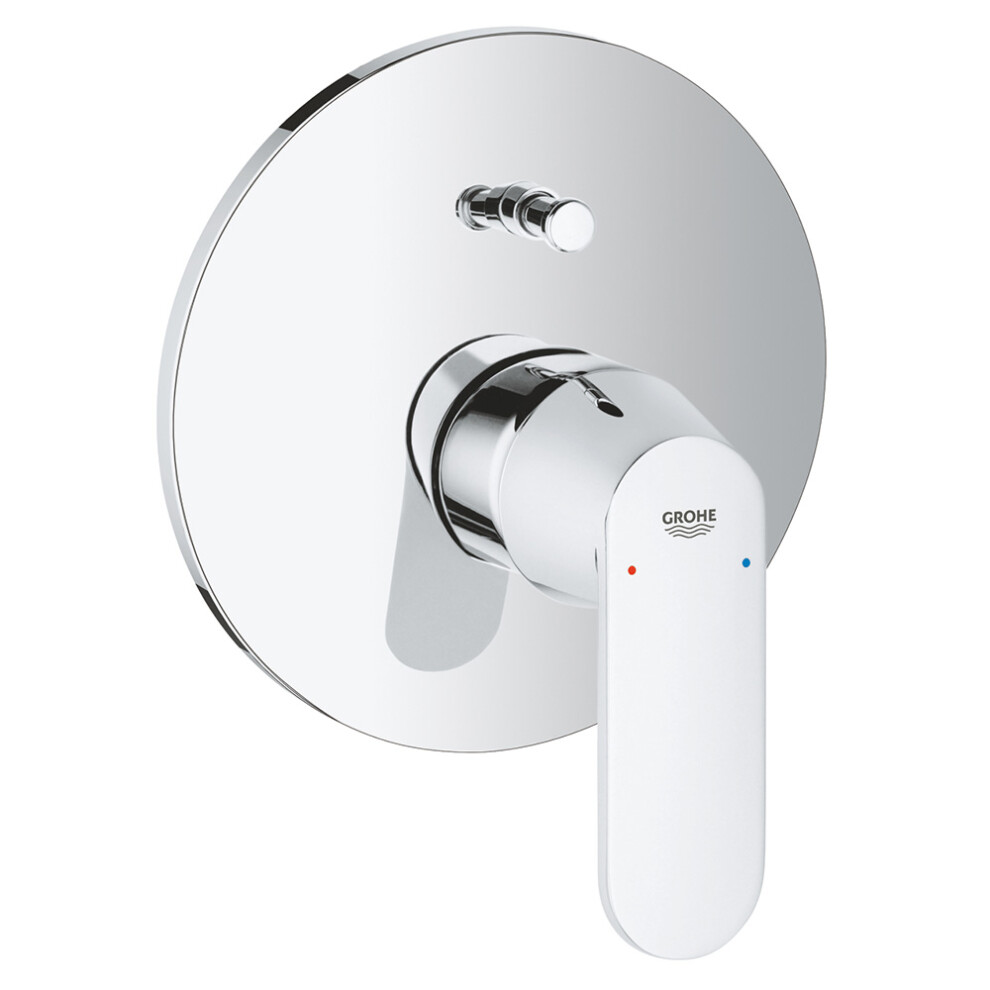 Grohe 19382 Eurosmart Trimset (for 35501)