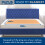 (King) Purus Electric Blanket Soft Fleece Fitted Bed Underblanket 3 Setting Heat Control 3