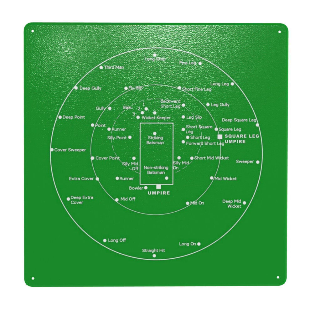 Whibos (Cricket Pitch Positions- Fielding Positions Diagram=421) Metal Tin Sign 12X12" Wall Décor Cafe Bar Beer Pub Signs Christmas Gift