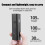Smart Light Sensing Riding Light - Waterproof Front Light, 4 Light Modes, USB Rechargeable Light for Night Riding(Black) 6