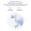 Xiaomi (White) Xiaomi Redmi Buds 5 46dB Noise Cancelling Bluetooth 5.3 TWS Earphone 5