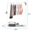 House of Home Clothes Rail Garment Rack Shoe Storage Shelf Adjustable Feet Easy Assembly White 5