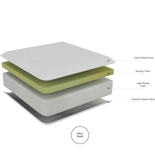 Small double Bed 4FT High Quality Memory Foam Mattress 1