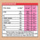 Coffee Mate Coffee Mate Coffee Whitener 2.5kg Bag 6