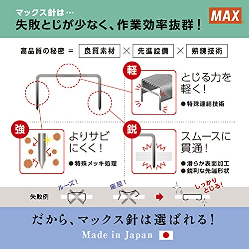 Agrafes Max n 11-1M pour agrafeuses Vaimo 2