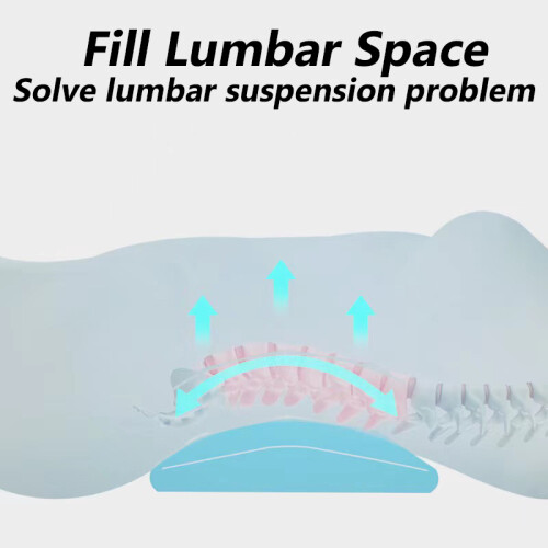 (60x24x4cm, Grey) Lumbar Support Pillow, Back Support Memory Foam Pillow For Sleeping In 2