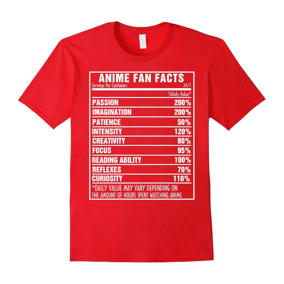 (S) Anime Fan Facts Tshirt Best Gift Shirt For Anime Lover-Father's Day