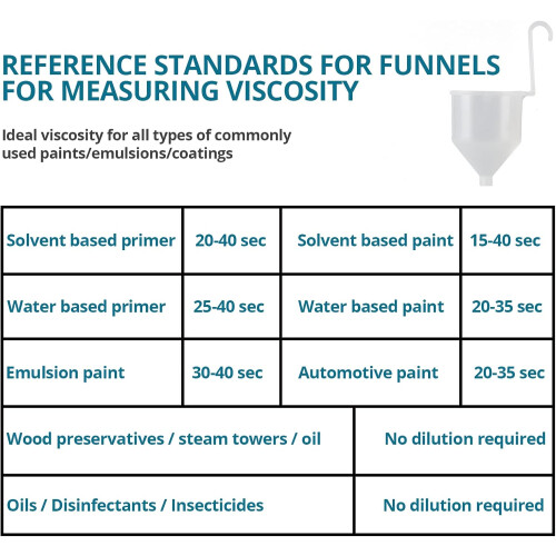 800W, Electric HVLP Paint Spray Gun with 3 Nozzle Sizes, 3 Spray