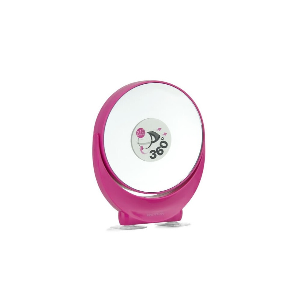 Beter Macro Mirror X10 Magnification