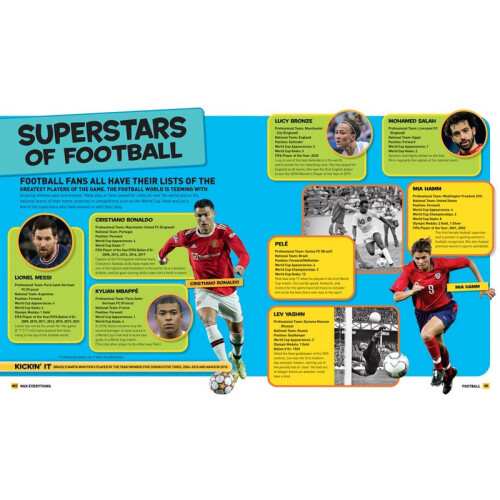 Everything Football 2