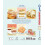 Great Sandwiches 2