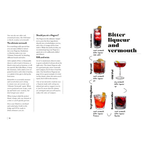 How to Make Better Cocktails 2