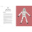 Star Wars 100 Objects 3