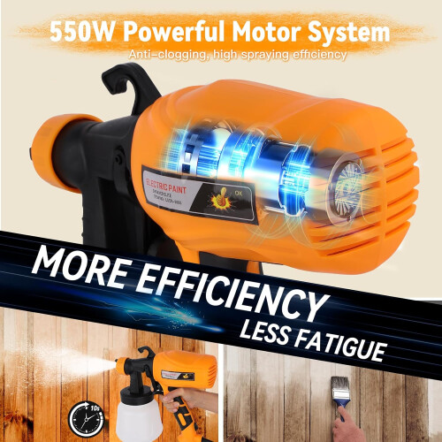 Paint Sprayer, 550W HVLP Electric Spray Gun with 2 Nozzles and 3