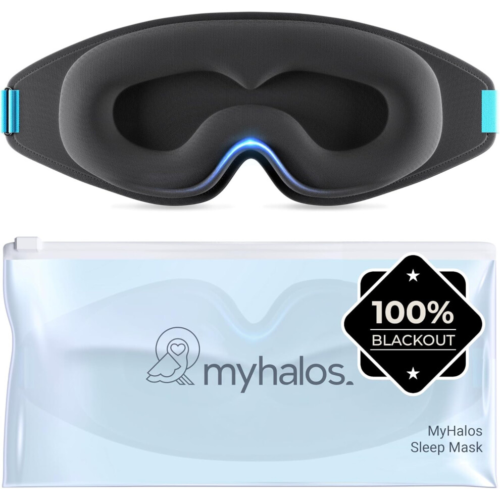 MyHalos 100% Blackout Sleep Masks for Women & Men - Zero Eye Pressure
