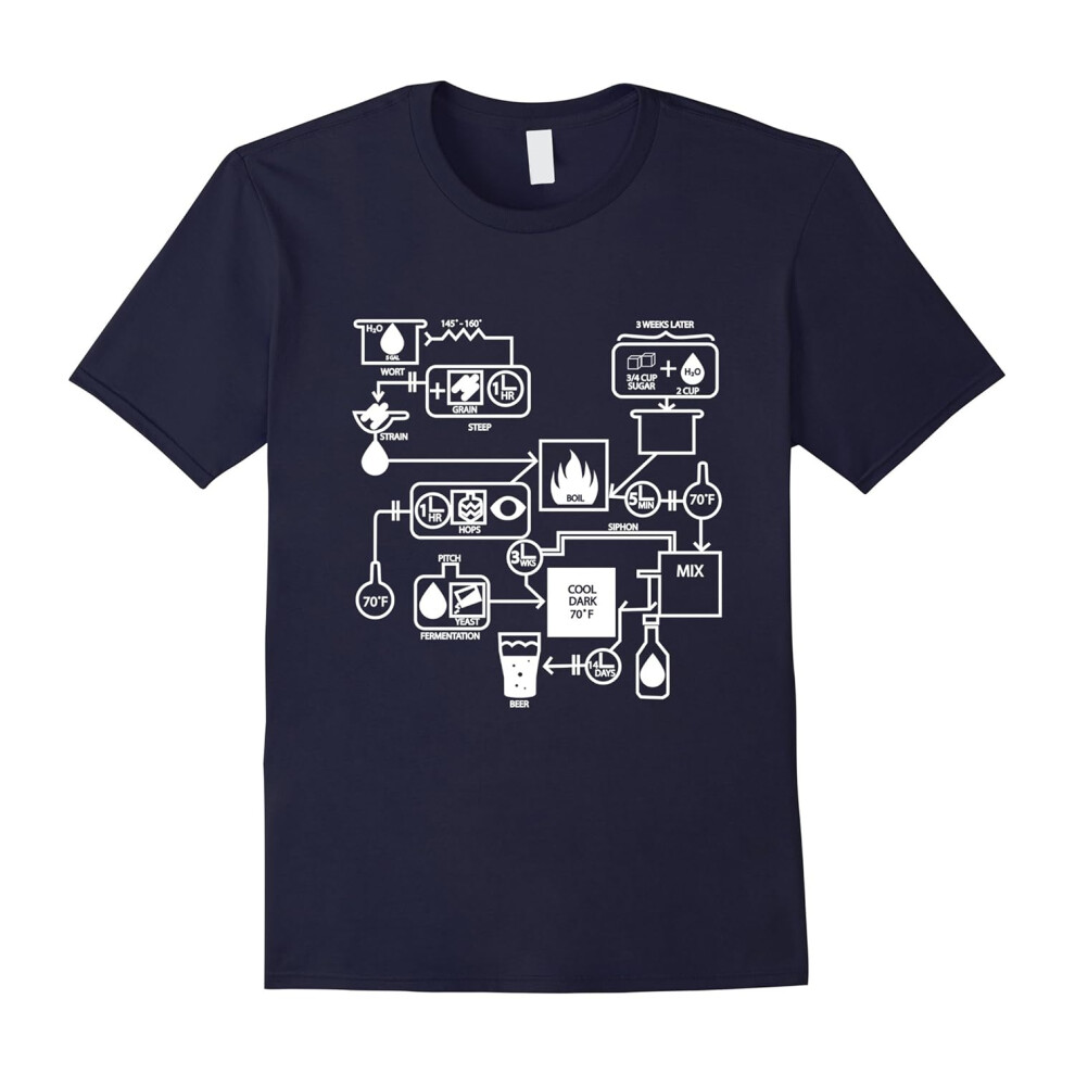 (M) Beer Brewing Schematic T-Shirt Home Brewers Love-Father's Day