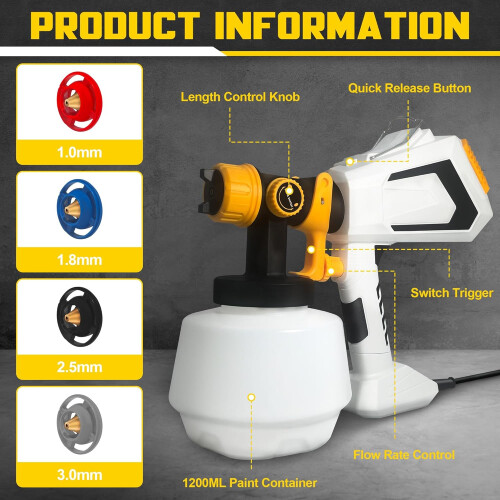 Corded Paint Sprayer, 700W Fence Paint Sprayer with 1200ml Container
