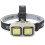Rechargeable LED Headlamp Motion Sensor USB Charging Multifunction COB Headlamp Wearable Work Light with Power Display(Black) 1