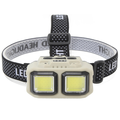 Rechargeable LED Headlamp Motion Sensor USB Charging Multifunction COB Headlamp Wearable Work Light with Power Display(Black)