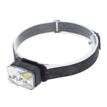 LED Headlamp Flashlight with Motion Sensor, Waterproof and Rechargeable COB Headlamp with Motion Sensor, headlamps for adults rechargeable(Black)