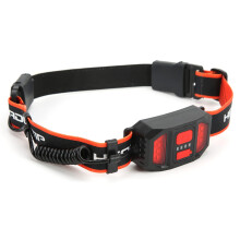 Headlamp, COB Headlamp Small in Size for Camping for Night Running(Black)