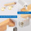 Modern Ceiling Light Indoor Led Spotlights 2 Rotatable and Tiltable Ceiling Spotlights E27 - Without Bulbs, White 3