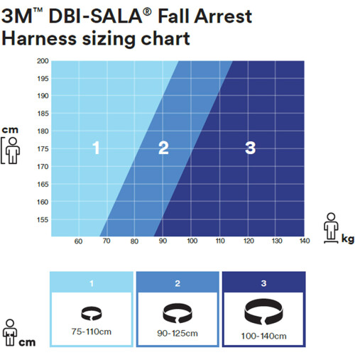3M (SIZE 2) 3M DBI-SALA ExoFit XE50 Quick-Connect Safety Harness 2