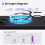 (iPhone 16, Sky Blue) For iPhone 16 Pro Plus Max Liquid Silicone MagSafe Shockproof Phone Case 6