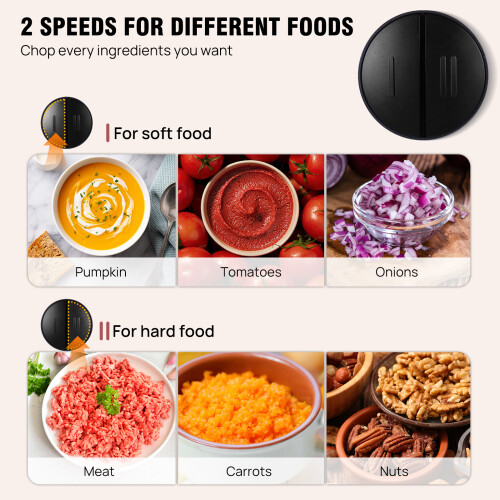 300W Electric Food Chopper Vegetable Chopper Mini Processor Blender Vegetable Onion Cutter Dicer Kitchen 2