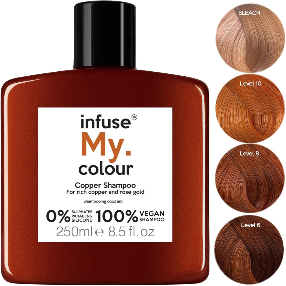 (Infuse My. Colour Copper Shampoo, 250 Ml (Pack Of 1)) Infuse My. Colour Shampoo 250ml