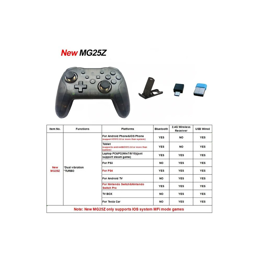 (Mg25z Bk) Ylw Mg25z Wireless Controller For Nintendo Switch/Switch Lite/Oled Tesla 9085801735024